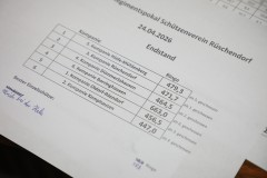 regimentspokal-2026-059